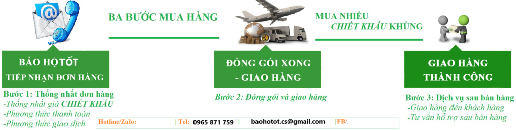 GIAO NHẬN HÀNG 3 buoc mua hang bao ho xanh