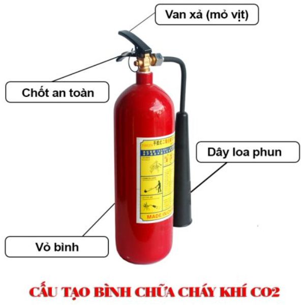 Bình Chữa Cháy Chất Lượng